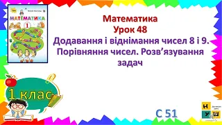 Математика 1 клас Урок 48 Додавання і віднімання чисел 8 і 9. Порівняння чисел. Розв’язування задач