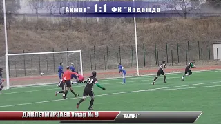 Футбол «Ахмат» (Хоси-Юрт) 2:1 ФК «Надежда» (Новошахтинск) - Голы