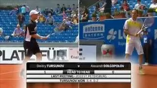 Alexandr Dolgopolov vs Dmitry Tursunov BMW Open 2013  R2 - Full Match HD