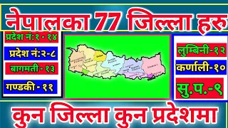 कुन जिल्ला कुन प्रदेशमा | Which district in which provision | District Of Nepal & Theri Headquarters