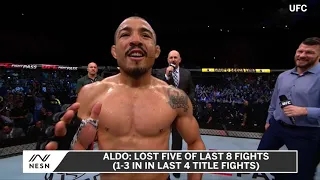 UFC 251: Jose Aldo Vs. Petr Yan Preview, Odds