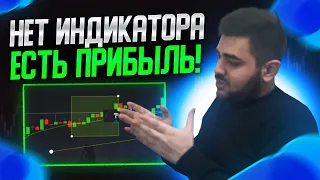 БИНАРНЫЕ ОПЦИОНЫ|СТРАТЕГИЯ ДЛЯ ВСЕХ|ПРОСТОЙ И ПРИБЫЛЬНЫЙ ТЕХНИЧЕСКИЙ АНАЛИЗ!