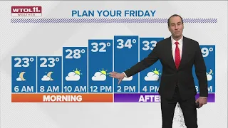 Friday morning chilly; partly sunny skies, highs in mid-30s | WTOL 11 Weather