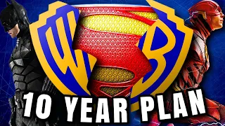 Warner Brothers Announces 10 Year Plan To Fix DC Universe