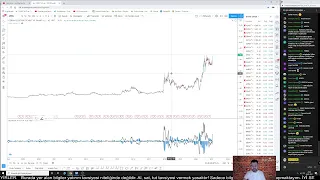 Borsa Eğitim Videoları ve Günlük Hisse Analizleri 20.01.2021