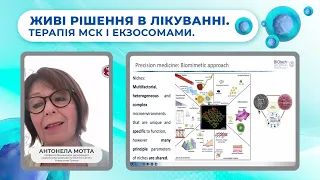 Біоміметичні гідрогелі для систем зі стовбуровими клітинами для тканинної інженерії та медицини