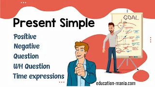 English Grammar 2 | Present Simple Tense | Positive, Negative, Question