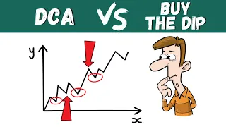 Dollar Cost Average vs Buy The Dip (SURPRISING)