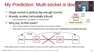 SREcon22 Asia/Pacific - Computing Performance 2022: What's on the Horizon