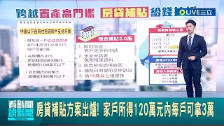 居住正義新政策! 中低薪房貸族一次補助3萬元 租金補貼2.0舊戶不需再重辦 滿18歲租屋族也可申請｜主播 鄧崴｜【LIVE大現場】20230216｜三立新聞台