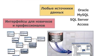 Вебинар "Statistica – программа всестороннего анализа геостатистических данных"