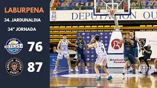 LABURPENA | OURENSE BALONCESTO 76 - GUUK GIPUZKOA BASKET 87