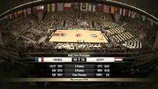 France vs Egypt - Full Basketball Game - FIBA Basketball World Cup 2014