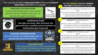 Coach Development - Defence #rugby