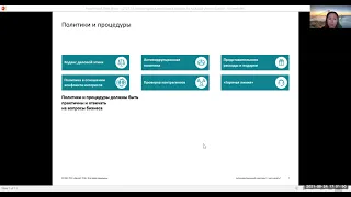 Антикоррупционный комплаенс: с чего начать? | Юлия Аймурзаева