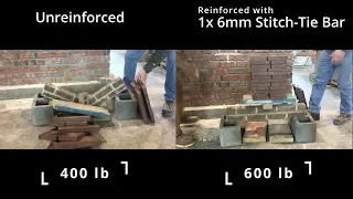 Stitch-Tie Bar Helical Beaming Demo Reinforced vs Unreinforced