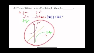 高中數學：利用指數函數對數函數圖形特徵求兩實根之和