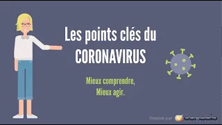 Coronavirus : les points clés