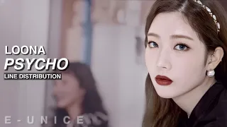 [REQ] how would LOONA subunit sing - PSYCHO by RED VELVET