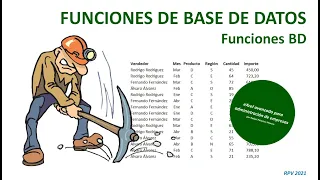 Funciones de base de datos en Excel: las funciones BD