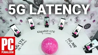 Inside T-Mobile's 5G Network: What Does Latency Actually Mean?