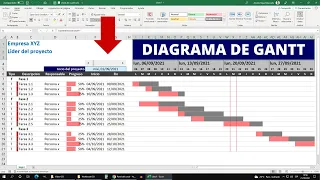 Cómo Crear un DIAGRAMA DE GANTT Dinámico e Interactivo en Excel
