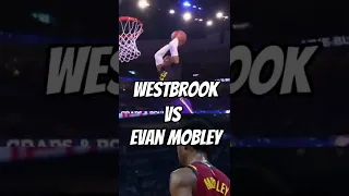 Russell Westbrook vs Evan Mobley…(NBA Player Spin Wheel tournament)