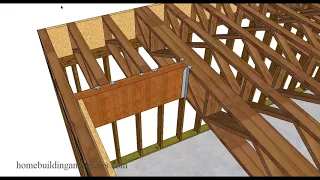 Something You Should Know About 2x4 Engineered Floor Joists And Stairwells