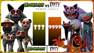 Zoonomaly VS Poppy Playtime Chapter 3 POWER LEVELS