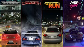 Intro Cars In NFS Games