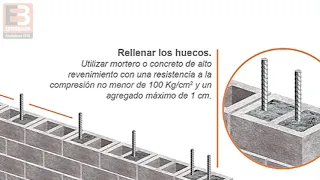 Manual de Instalación del Block Hueco Estructural