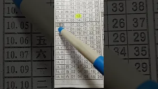 (超群今彩539),11月23日(2),低機号碼大公開,請訂閱按小鈴鐺,謝謝感恩.