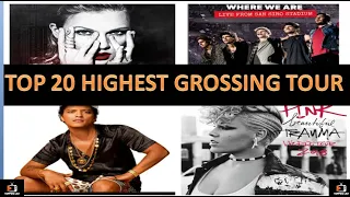 TOP 20 HIGHEST GROSSING TOURS OF 2010s