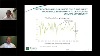 Webinar : COVID 19,  the day after let's reshape the economy !