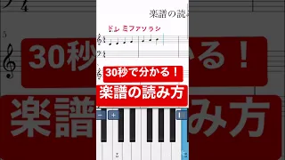 見たら楽譜が読めます