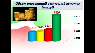 Наб. Челны, Тукай район фильм 2012-2013 год. MASTER