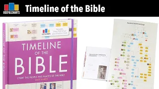 Timeline of the Bible (Book Launch)