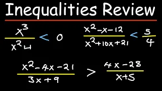 Solving Inequalities: Linear, Quadratic, and Rational