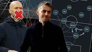 This Is Why INEOS Chose Kieran McKenna To Replace Ten Hag at Manchester United!