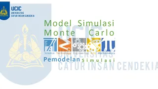 Materi-1. Penjelasan Sederhana Simulasi Monte Carlo