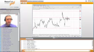 Forex Club. Сколько вы можете заработать. Акции CISCO. 14.05.2015