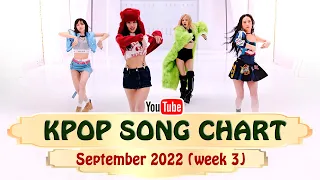 YOUTUBE KPOP GLOBAL SONG CHART | SEPTEMBER 2022 WEEK 3 | TOP 10