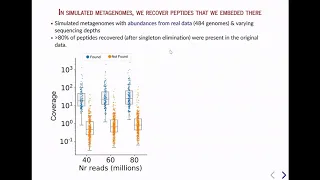 Macrel: machine-learning for extracting anti-microbial peptides (AMPs) from (meta)genomes