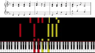 Angels We Have Heard On High - Piano Tutorial & Sheet Music