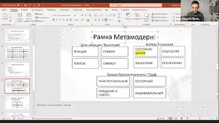 Психика. Проблема живого. Сознание. Павел Пискарёв и Андрей Проворов. Психология МетаМодерн.