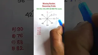 Reasoning Classes For SSC CHSL Exam 2023| Reasoning Tricks| Reasoning for SSC RRB DEFENCE PSC||