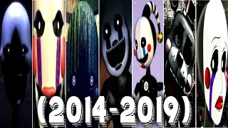 Evolution of Puppet in Five Nights at Freddy's (2014-2019)