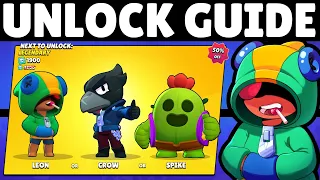"Which Brawler Should I Pick?" - Guide