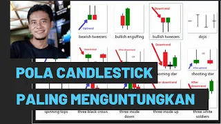 POLA CANDLESTICK PALING MENGUNTUNGKAN