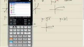 Technology in College Algebra - Basic Graphing - HP Prime